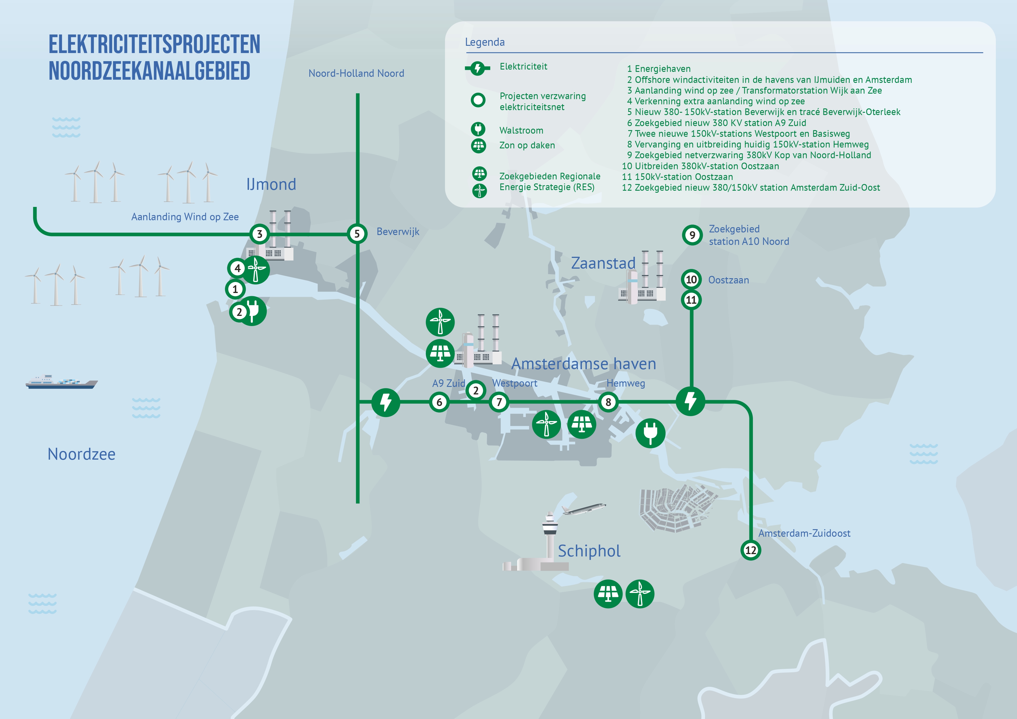 Projectkaart Elektriciteit